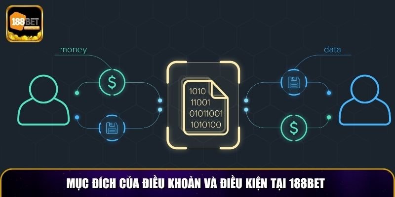 Điều Khoản Và Điều Kiện 1 Mục đích của điều khoản và điều kiện tại 188BET